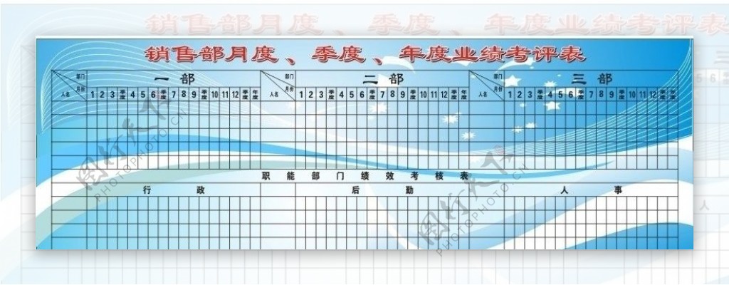 销售月季年季业绩考评表图片