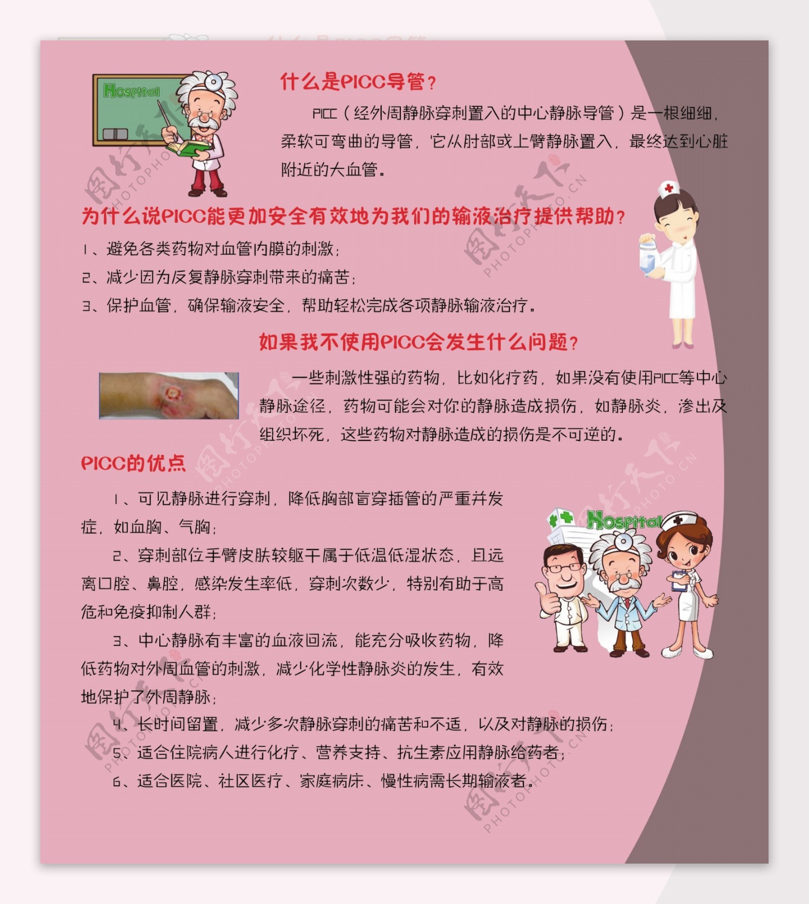 关于picc1图片