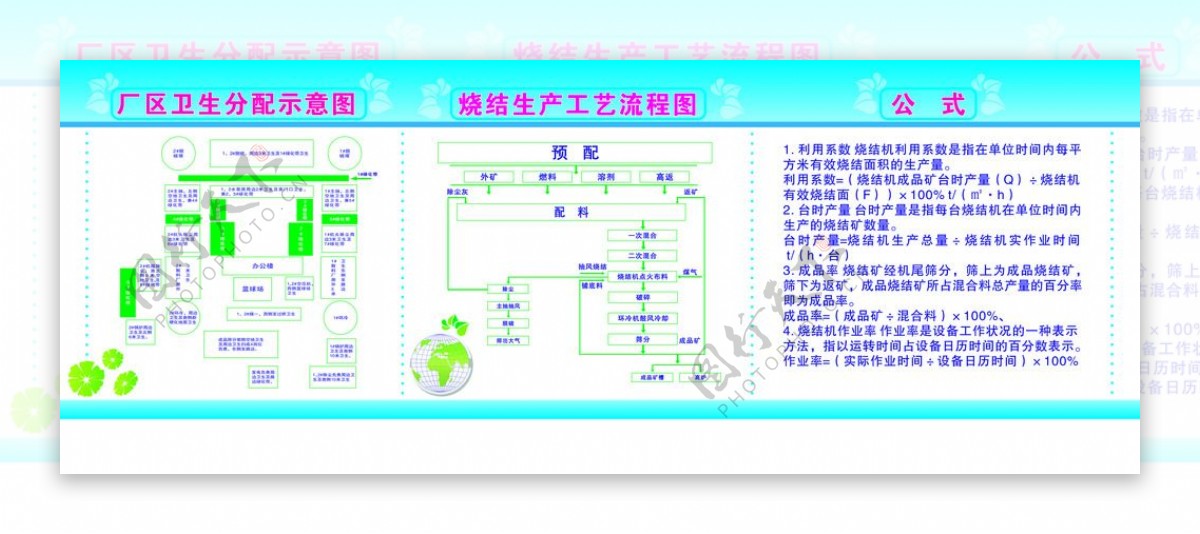 烧结二厂生产示意图图片