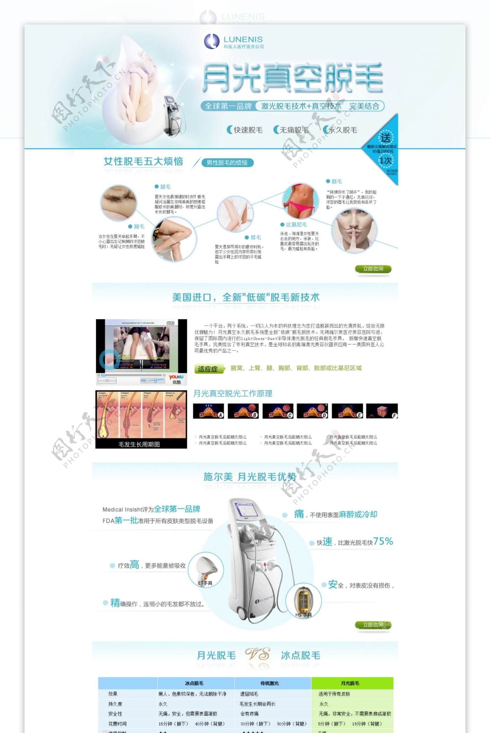 月光脱毛网页专题图片