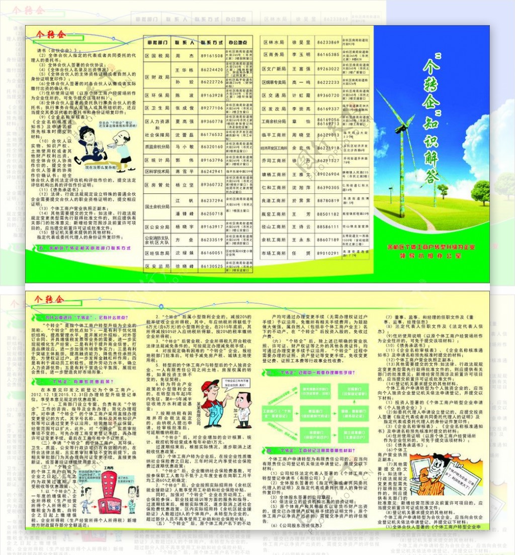 个转企知识解答图片