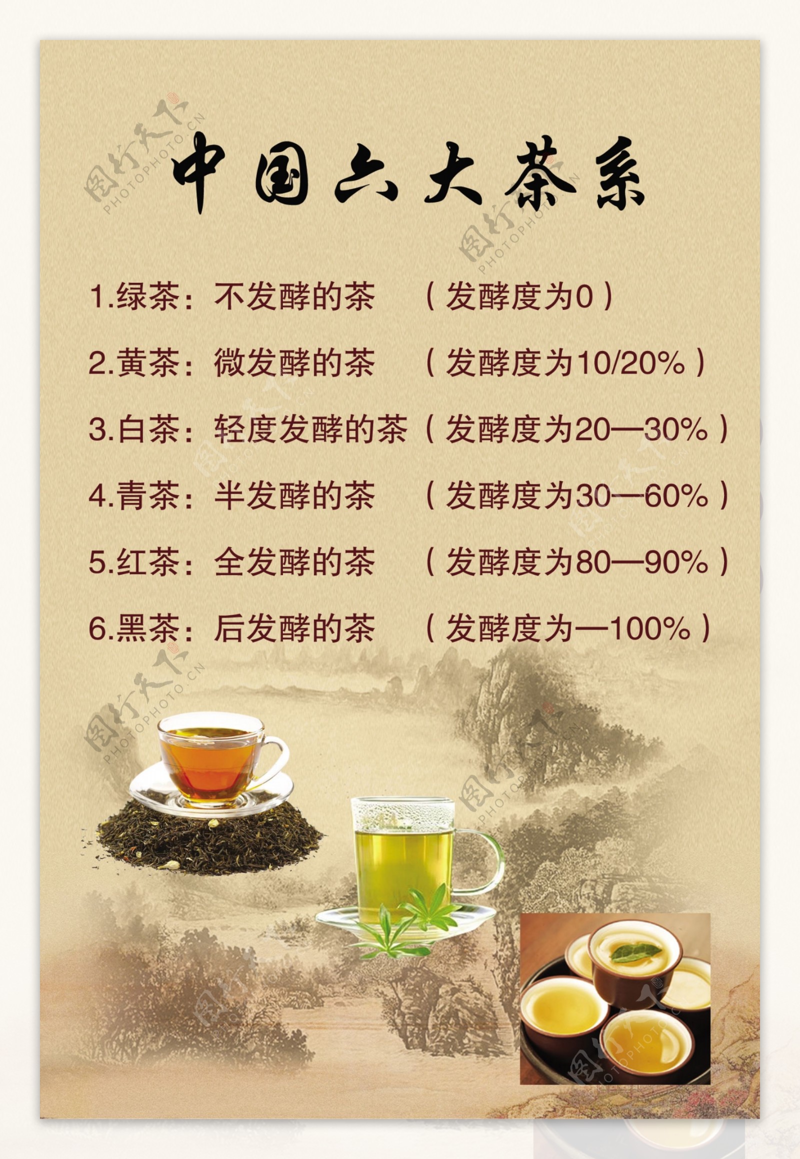 中国六大茶系黑茶图片