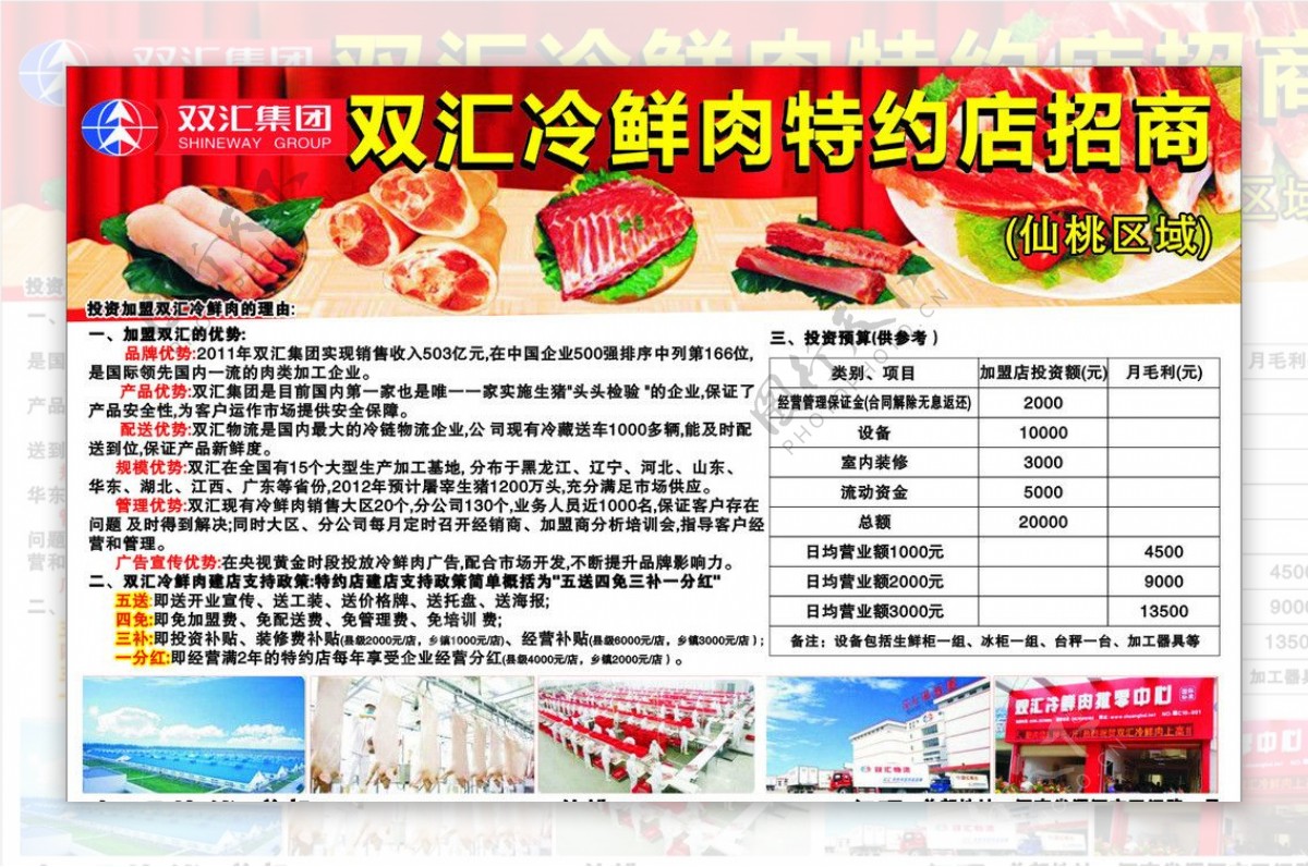 双汇冷鲜肉特约店招商图片