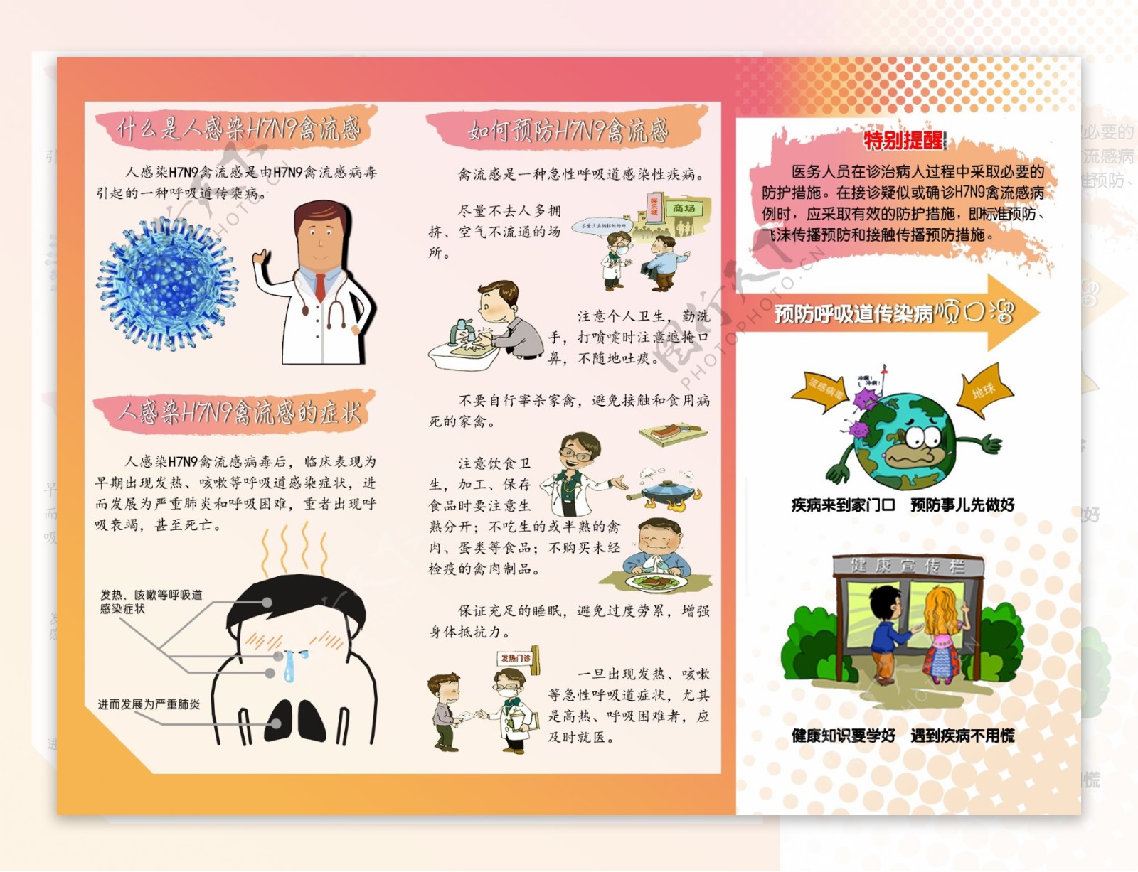 预防H7N9三折页图片
