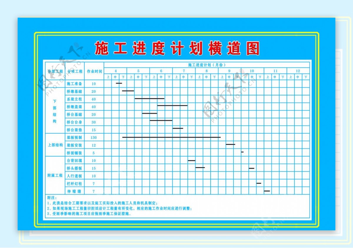 施工进度计划图图片