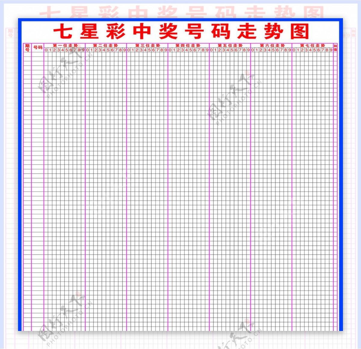 七星彩走势图图片