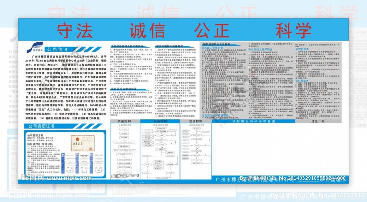 上墙资料图片