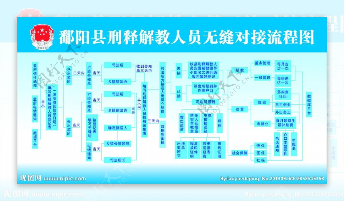 司法所展板图片