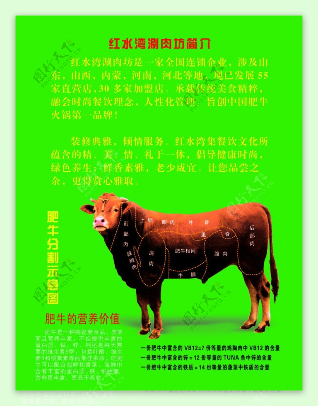 涮肉坊宣传页图片