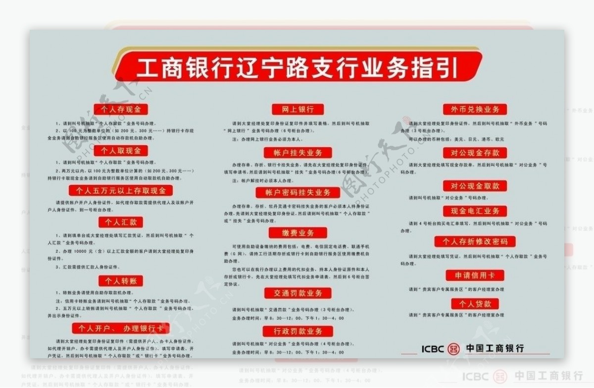 工商银行业务指引PSD分层图片