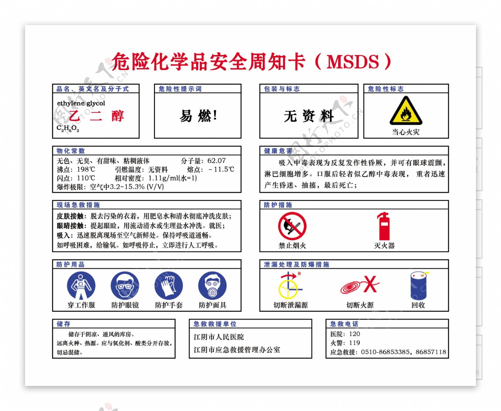 安全周知卡图片