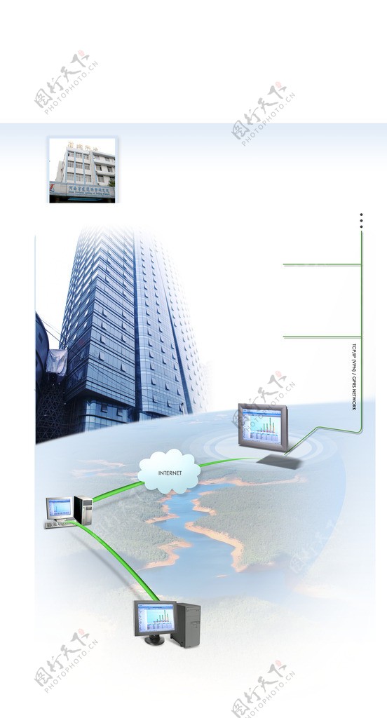 楼宇自动化网络架构控制器分层设计图图片