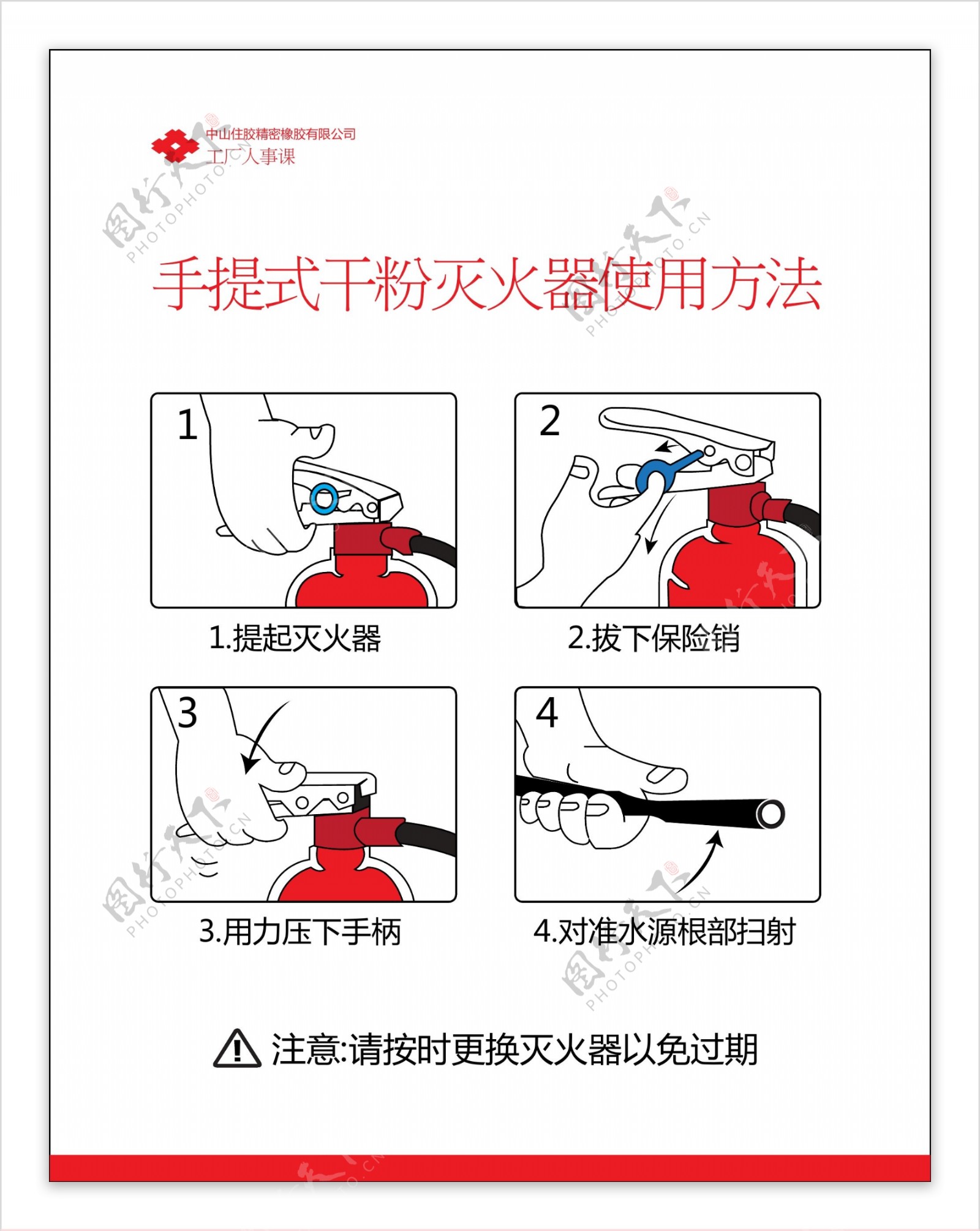 灭火器的使用方法图片