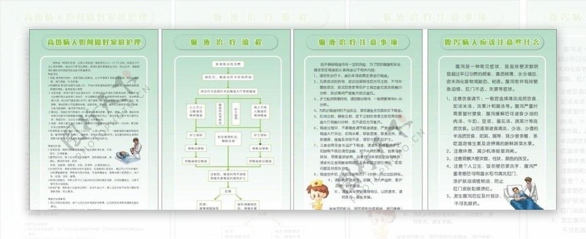 输液室制度图片