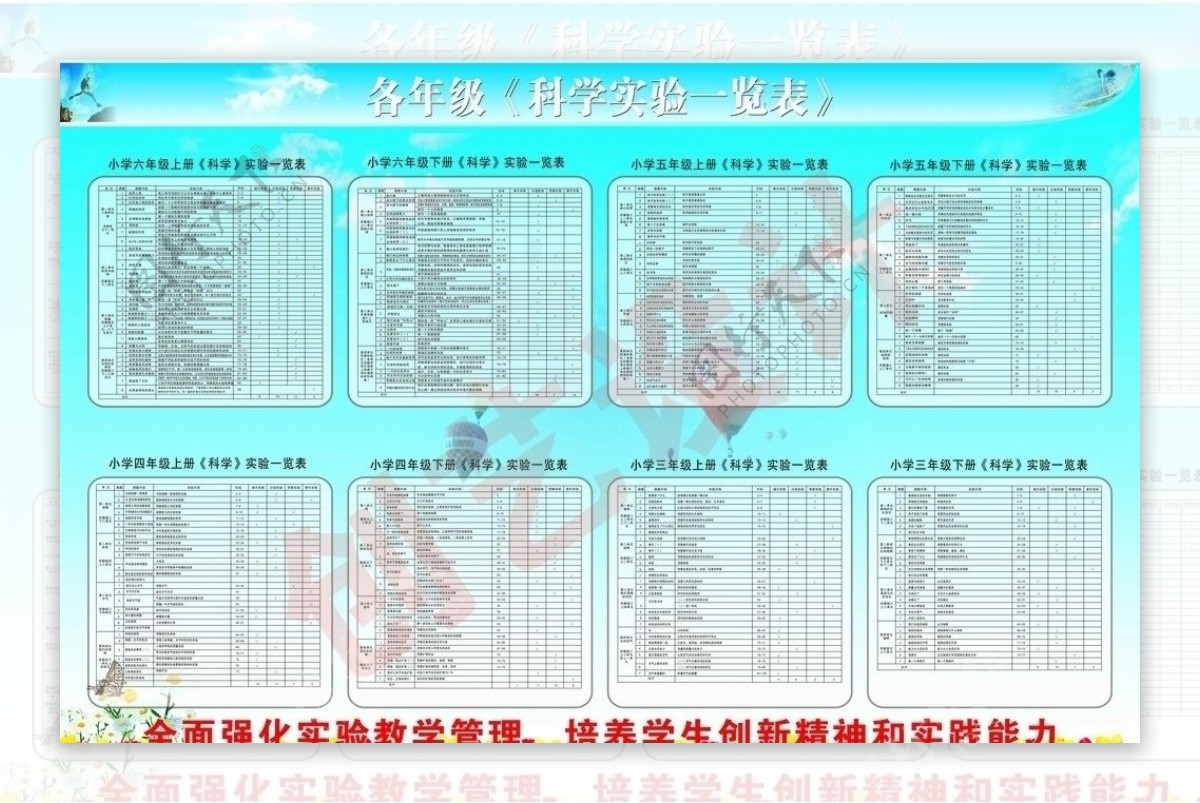 小学各年级科学实验一览表图片