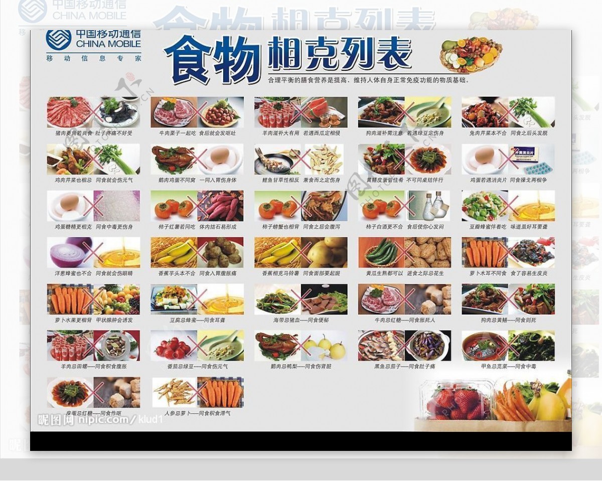 食物相克图图片