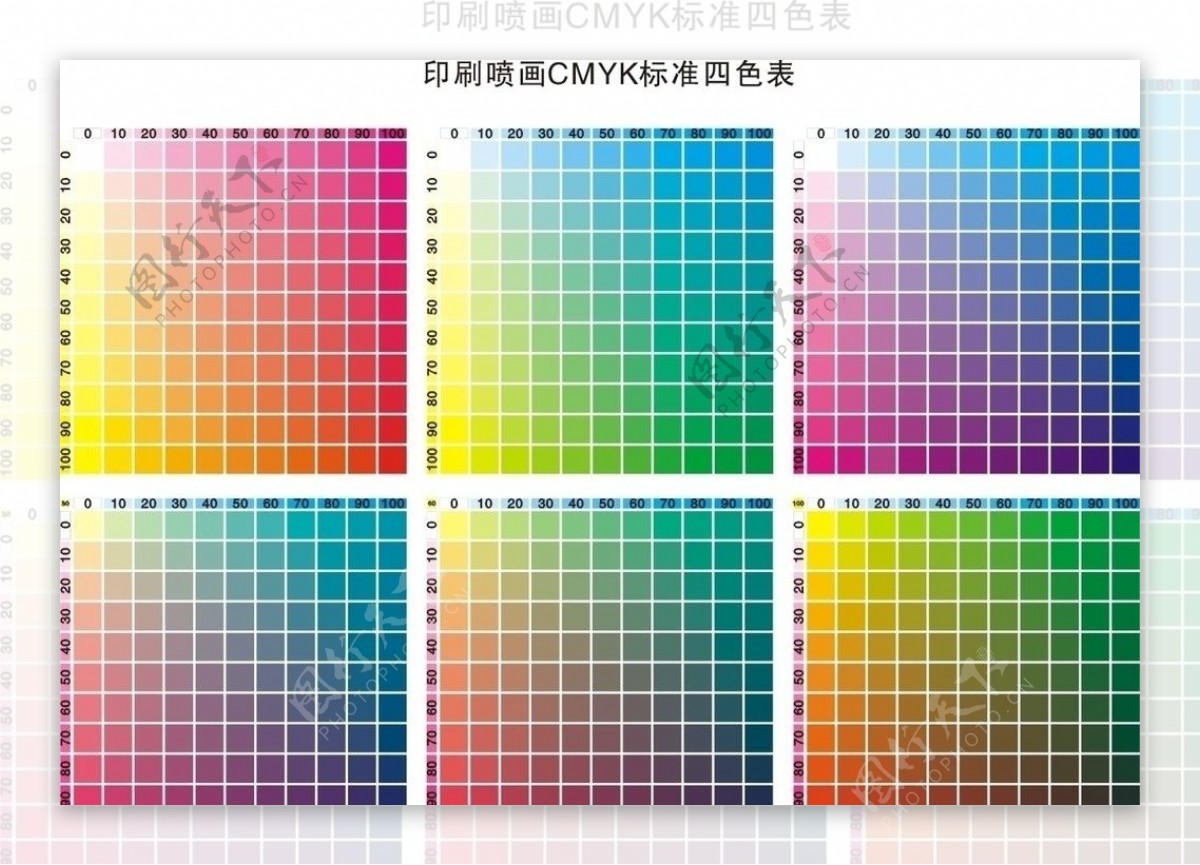 印刷喷画CMYK色谱图片