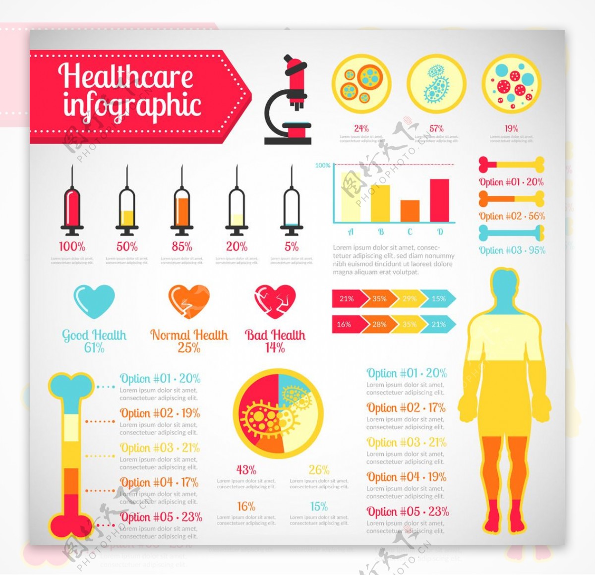 医疗保健信息图表