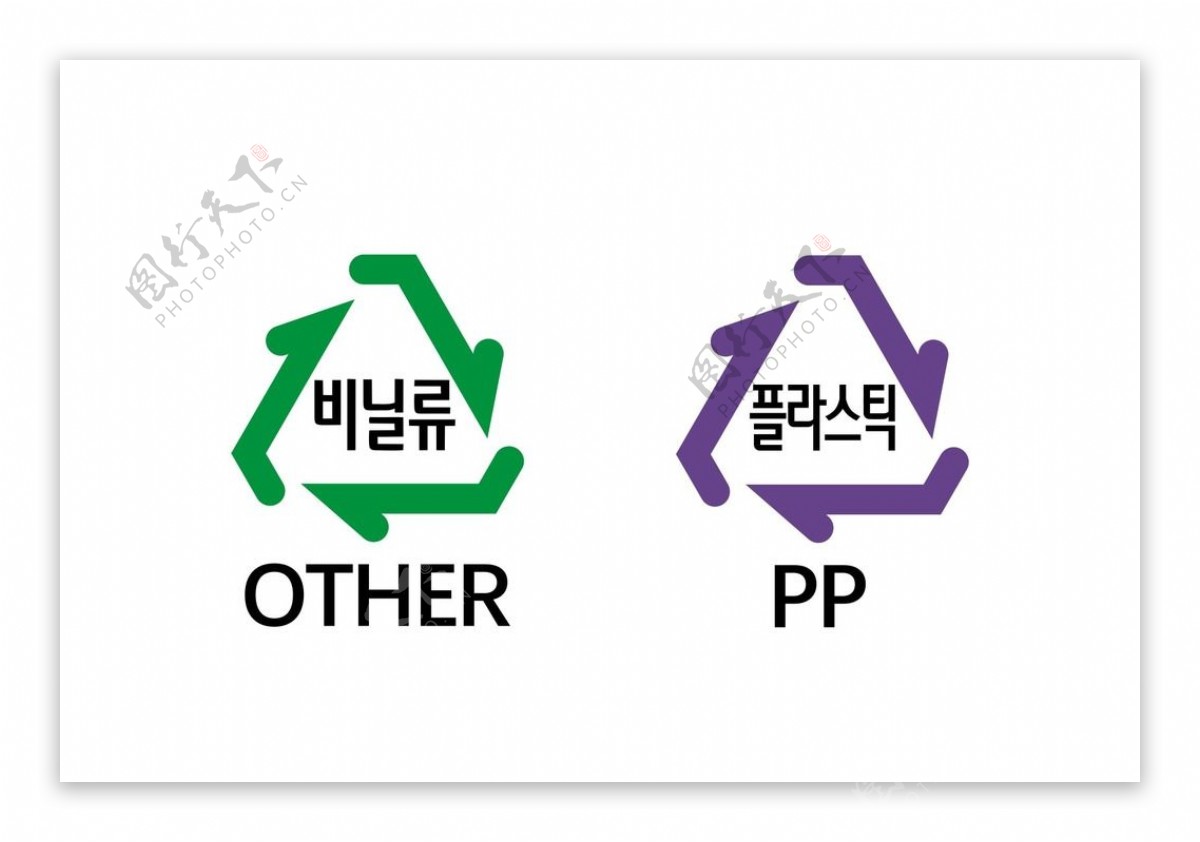 韩国PPOTHER回收标志