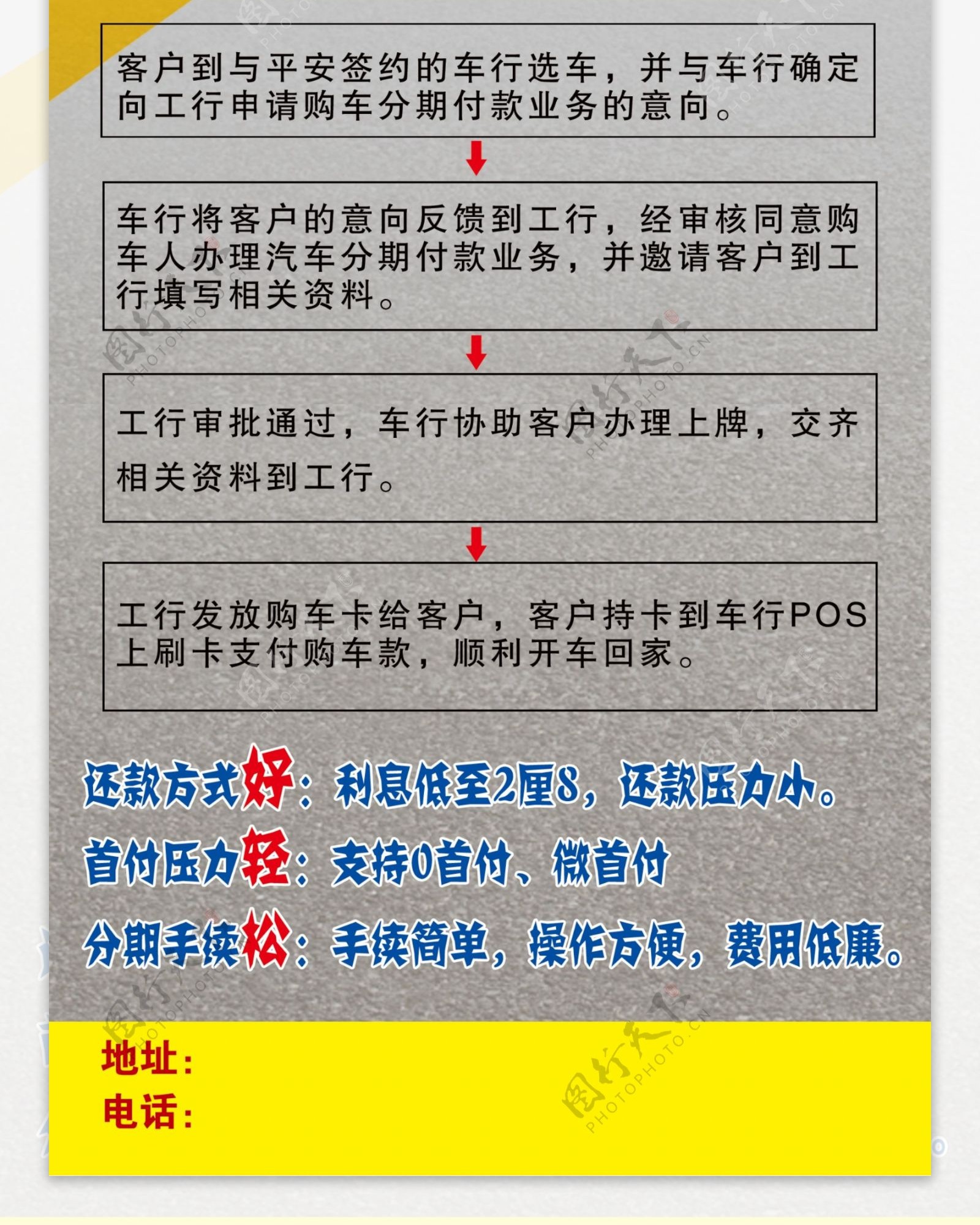 汽车金融