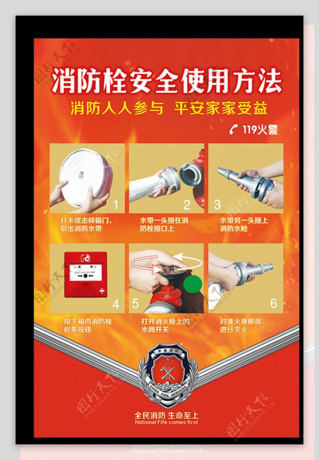 消防栓安全使用方法