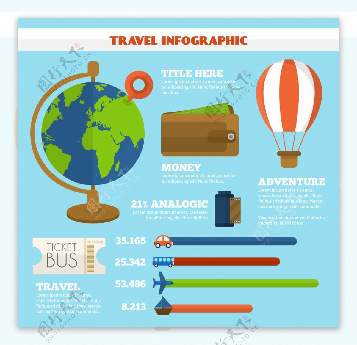 旅游平信息图表