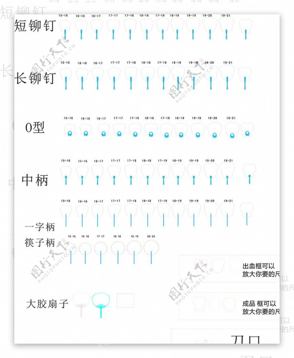 扇子刀版线