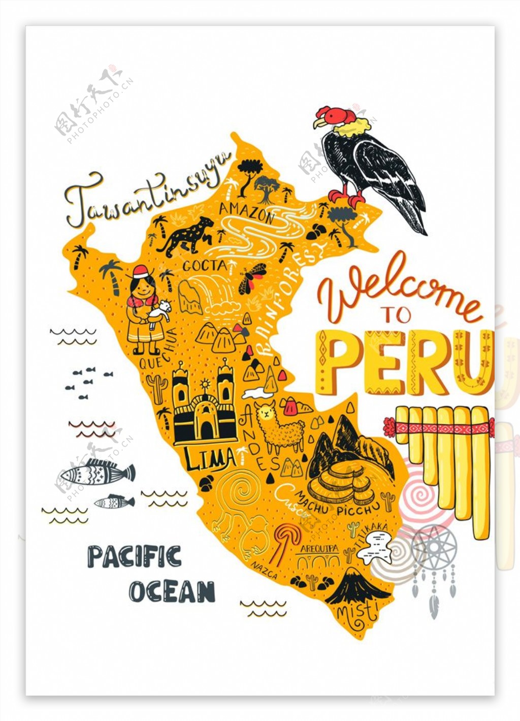 秘鲁旅游地图矢量图下载