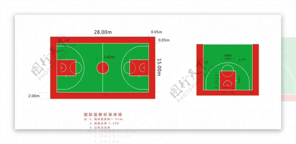 国际篮联标准球场