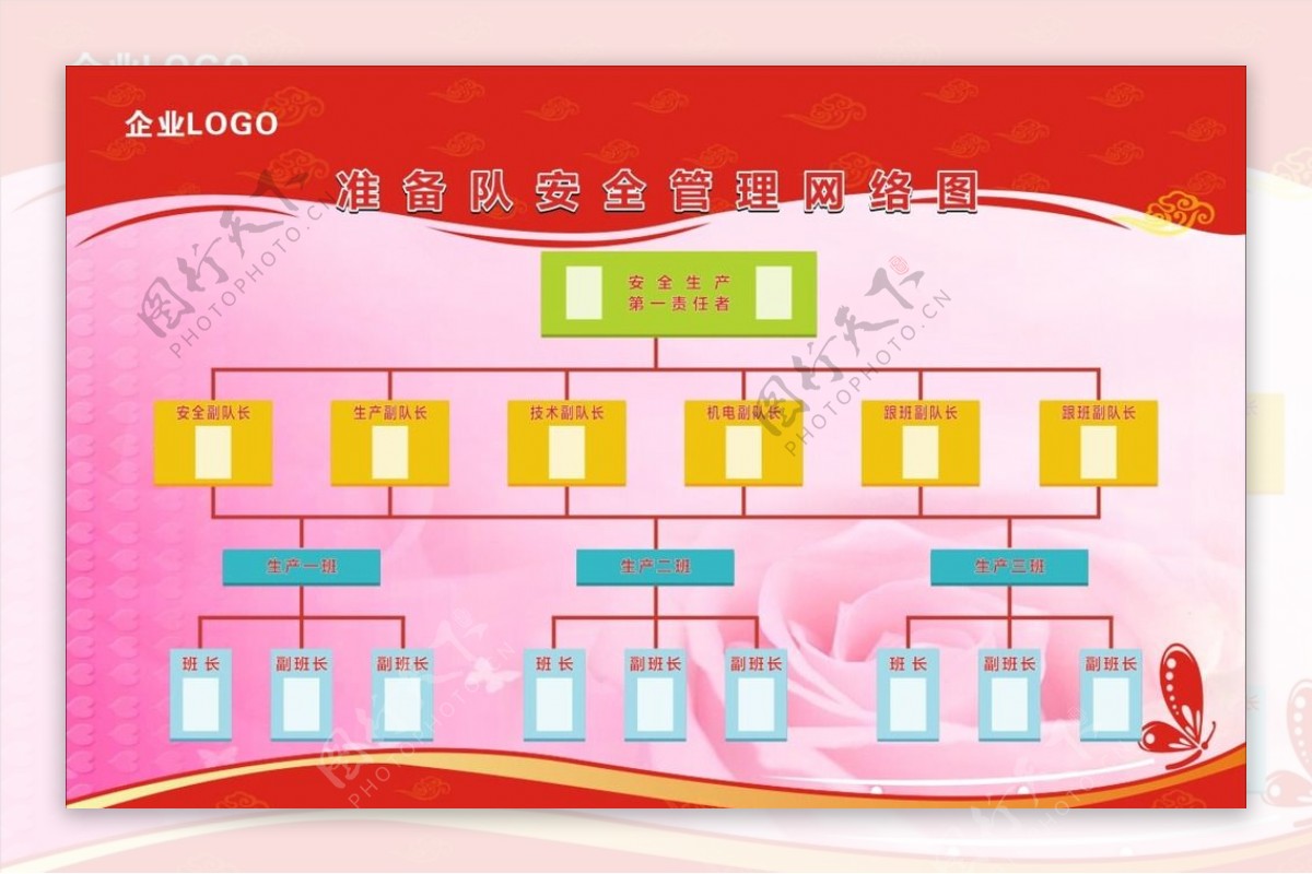 结构网络图