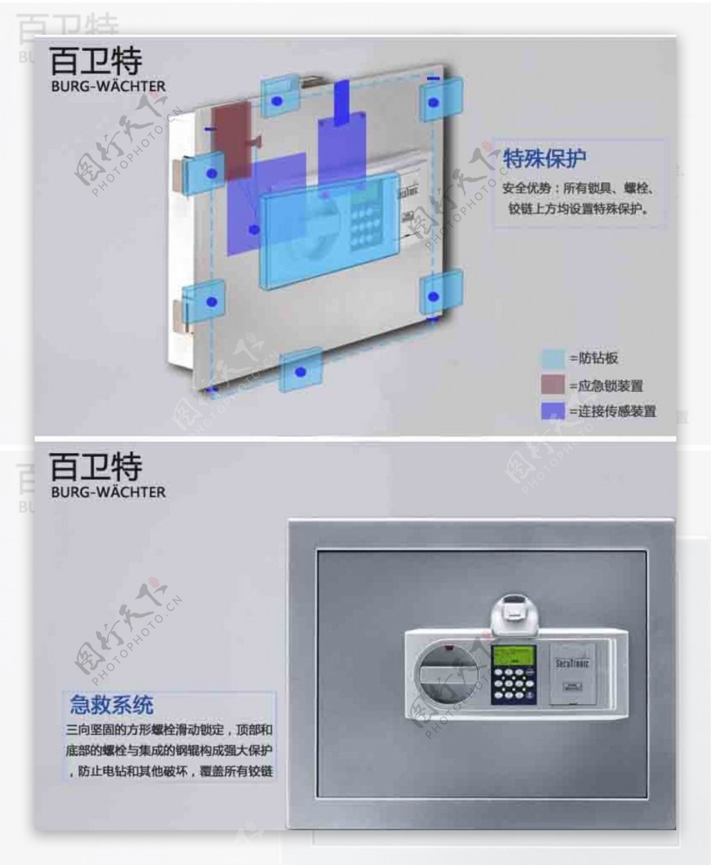 百卫特保险箱商品细节