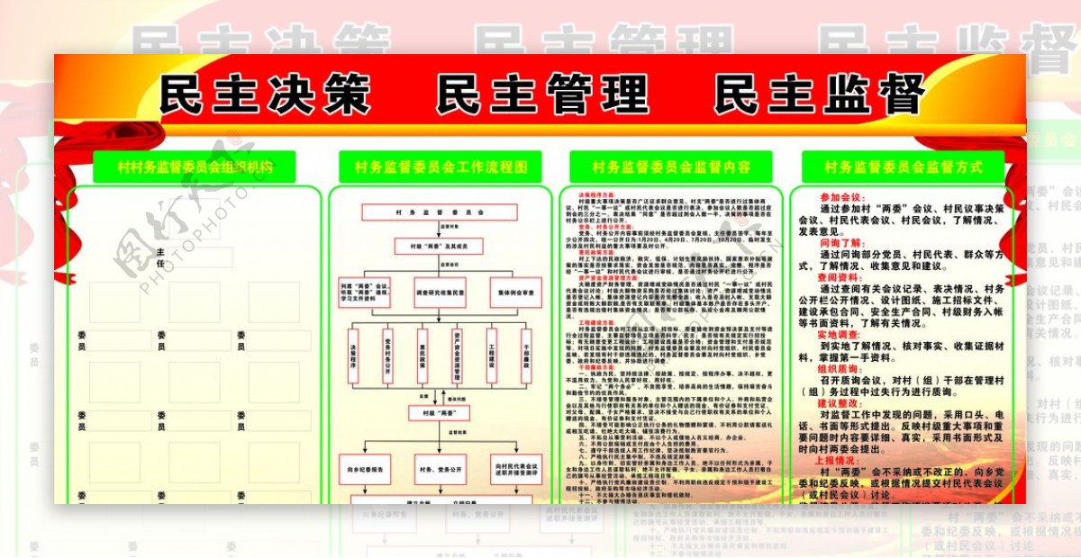 工作流程工作职责工作制度