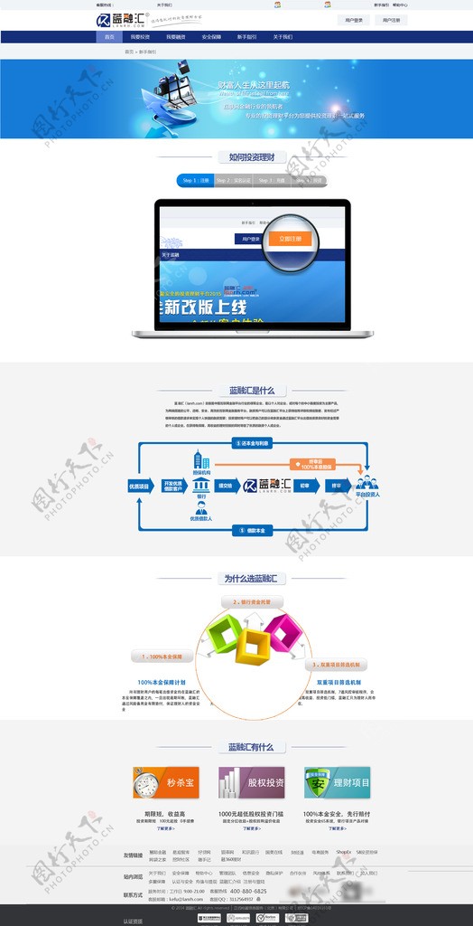 投资理财网页模板