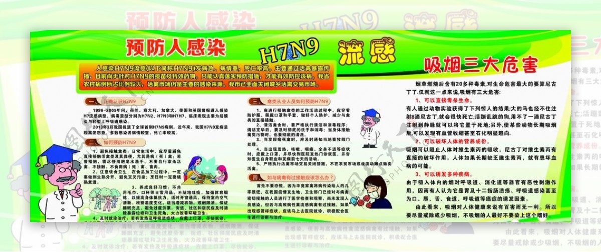 H7N9疾病预防宣传栏