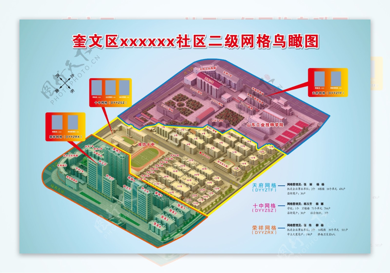 社区二级网格图psd