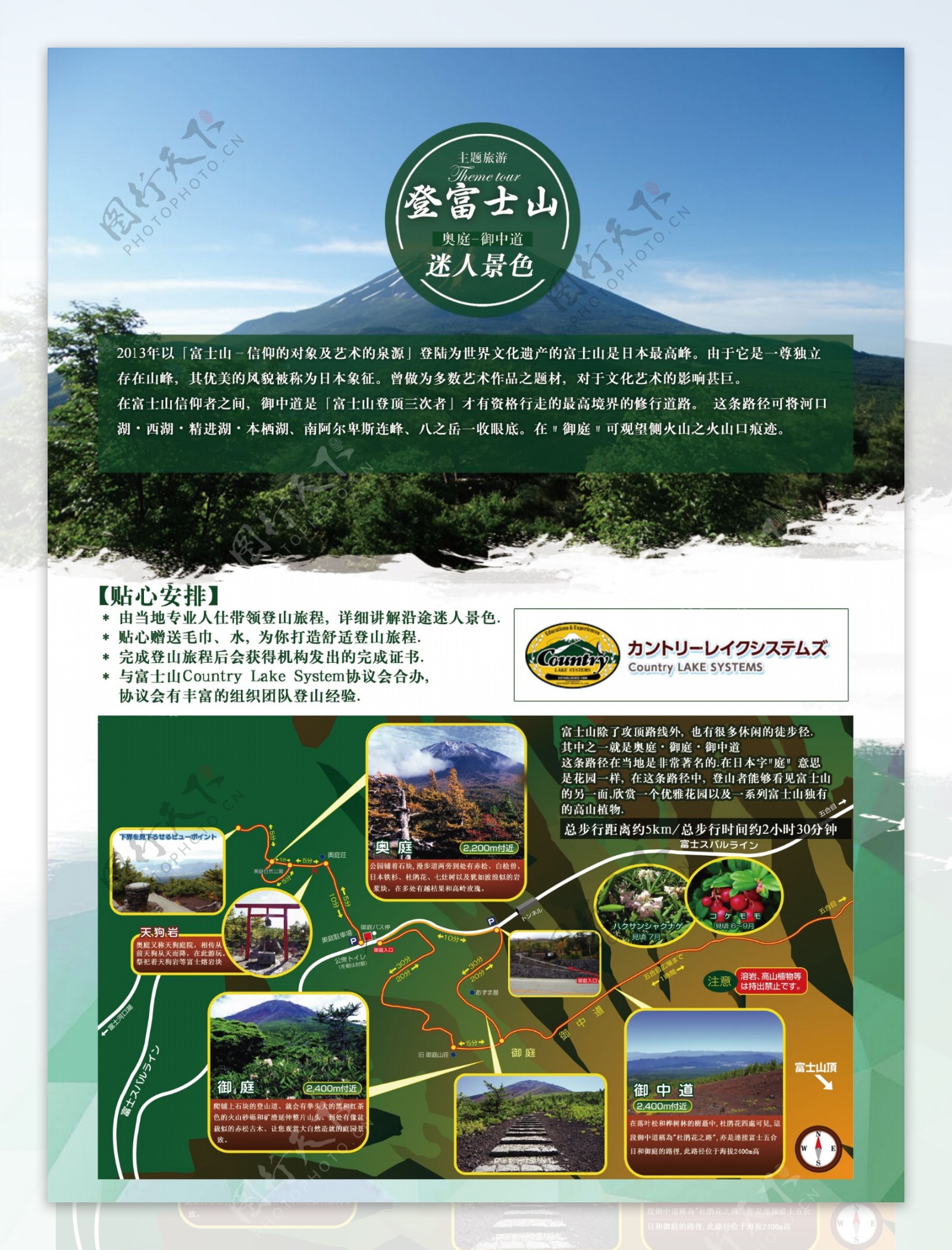 富士山路线图