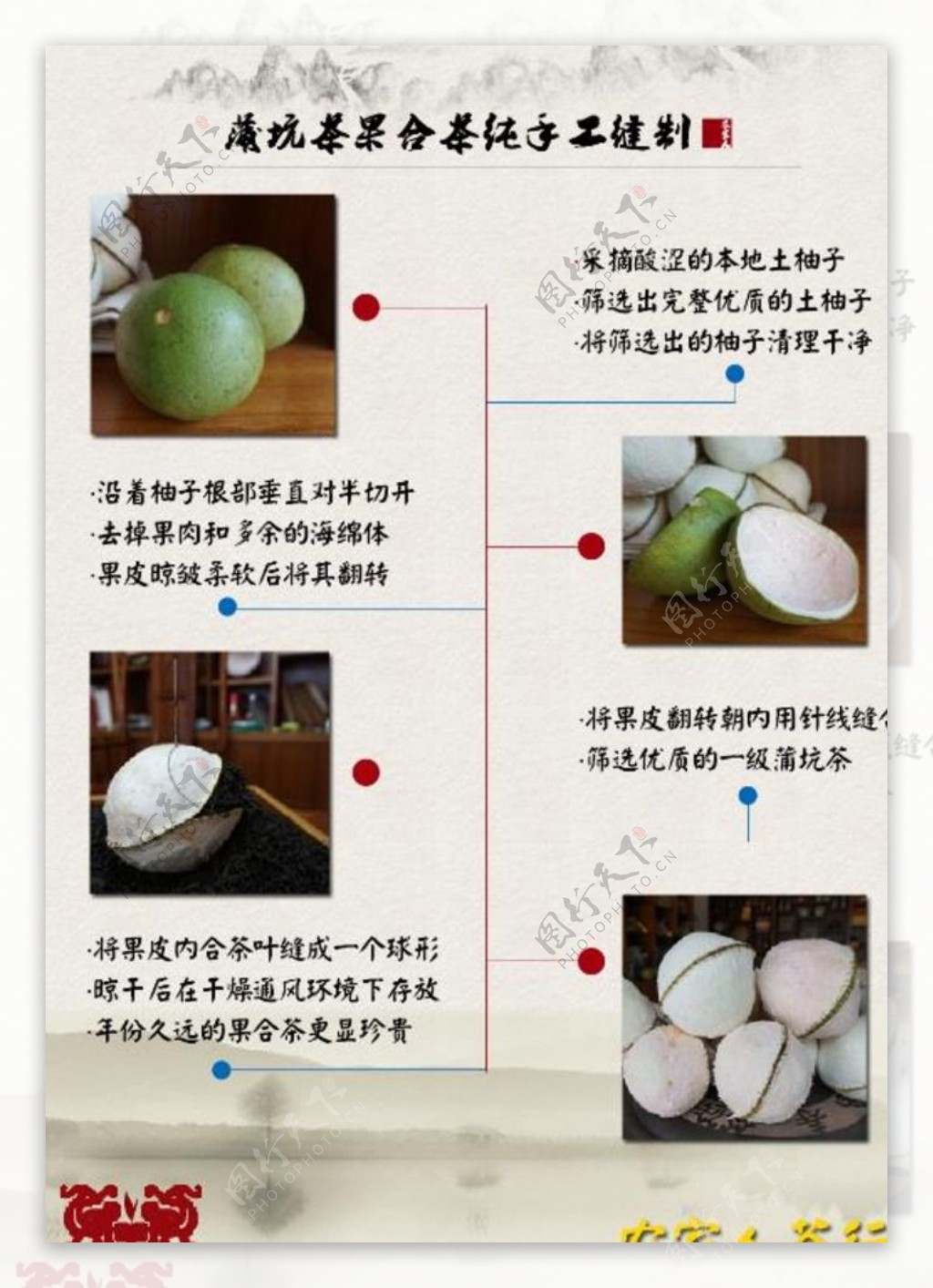 蒲坑茶果合茶制作介绍图