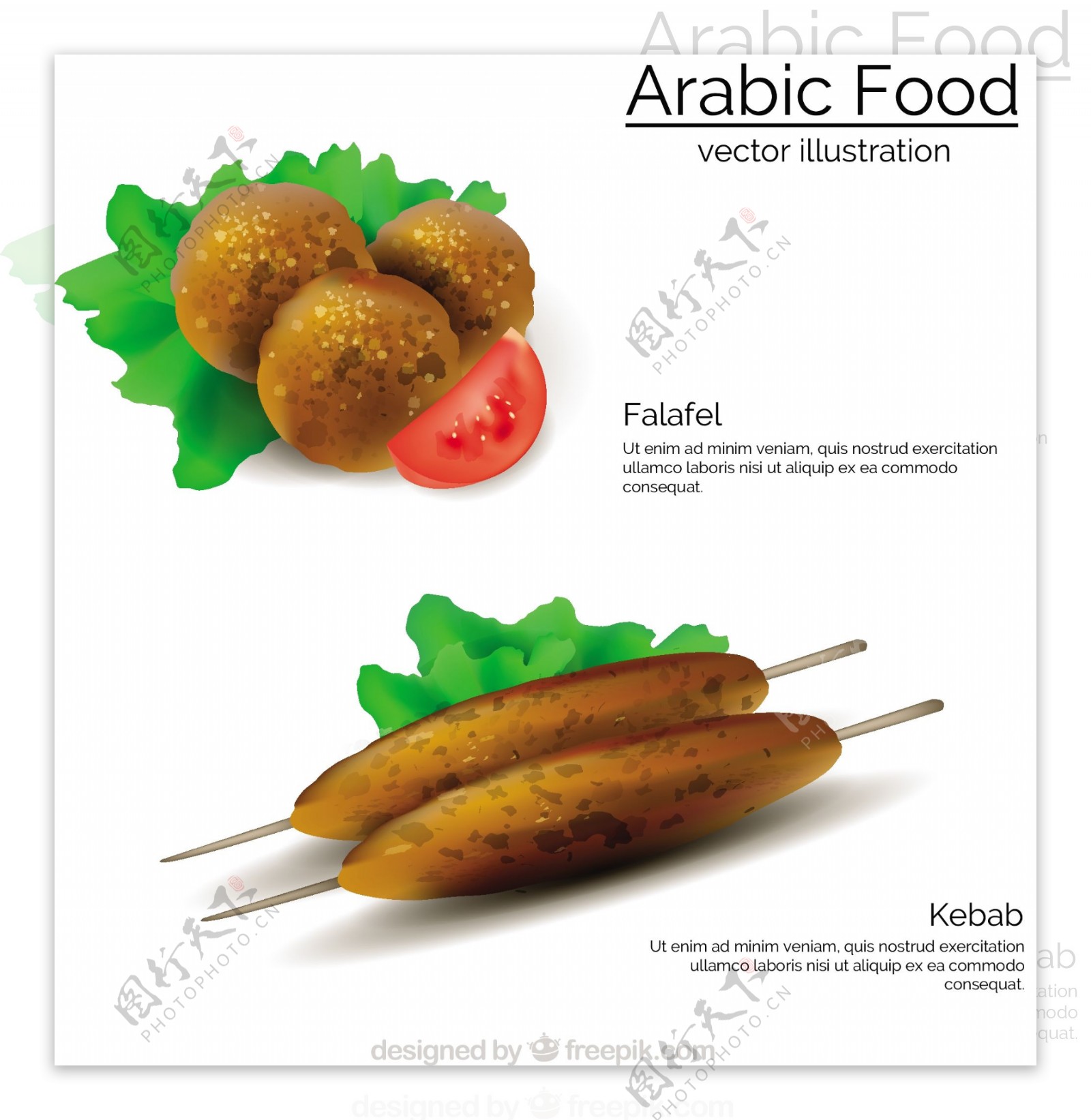 阿拉伯语食物菜单模板