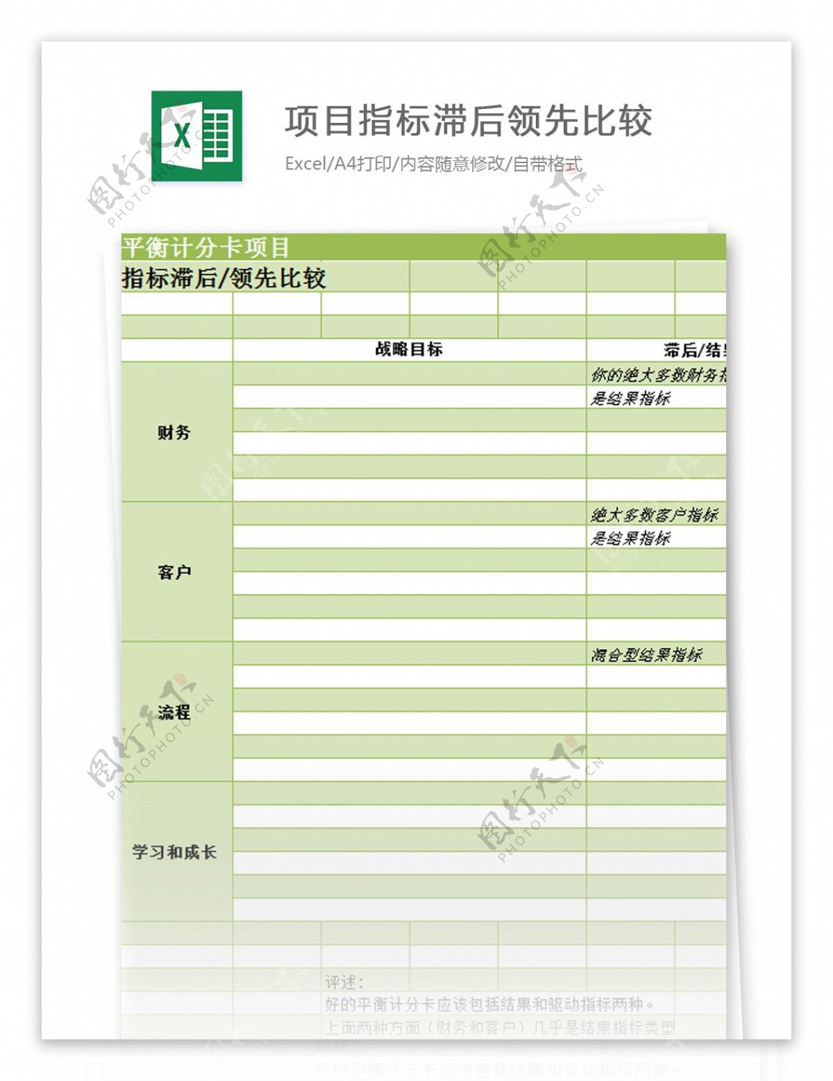 项目指标滞后领先比较excel模板