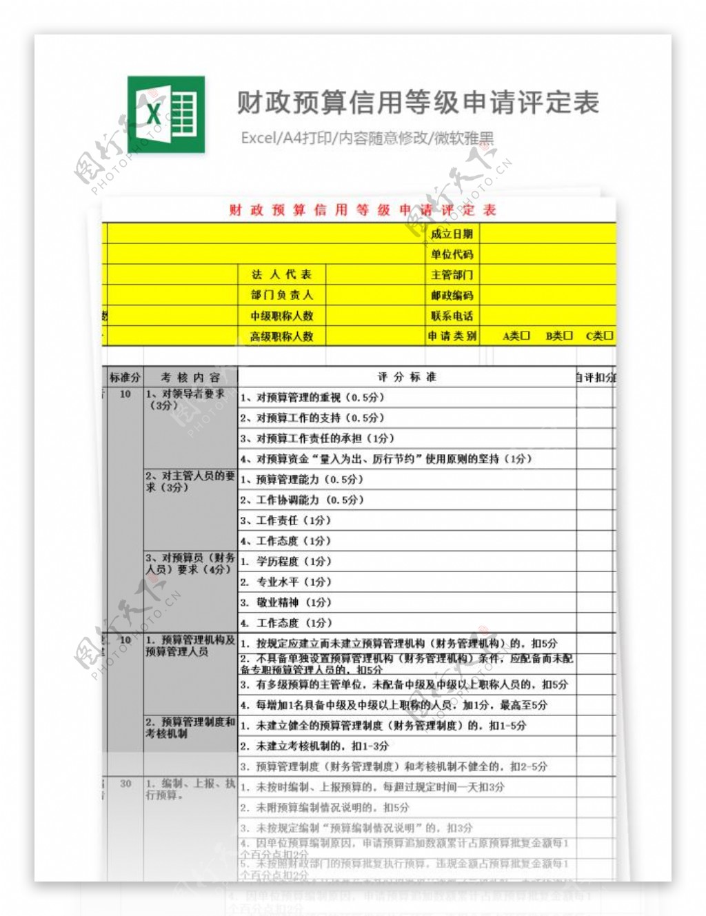 財(cái)政預(yù)算信用等級(jí)申請(qǐng)?jiān)u定表Excel文檔