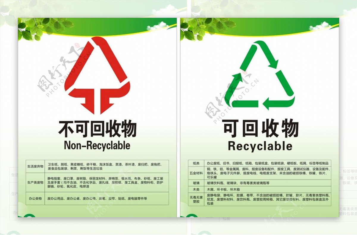不可回收物和可回收物