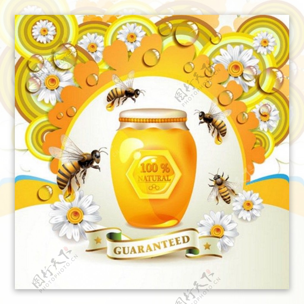 黄色蜂蜜背景图