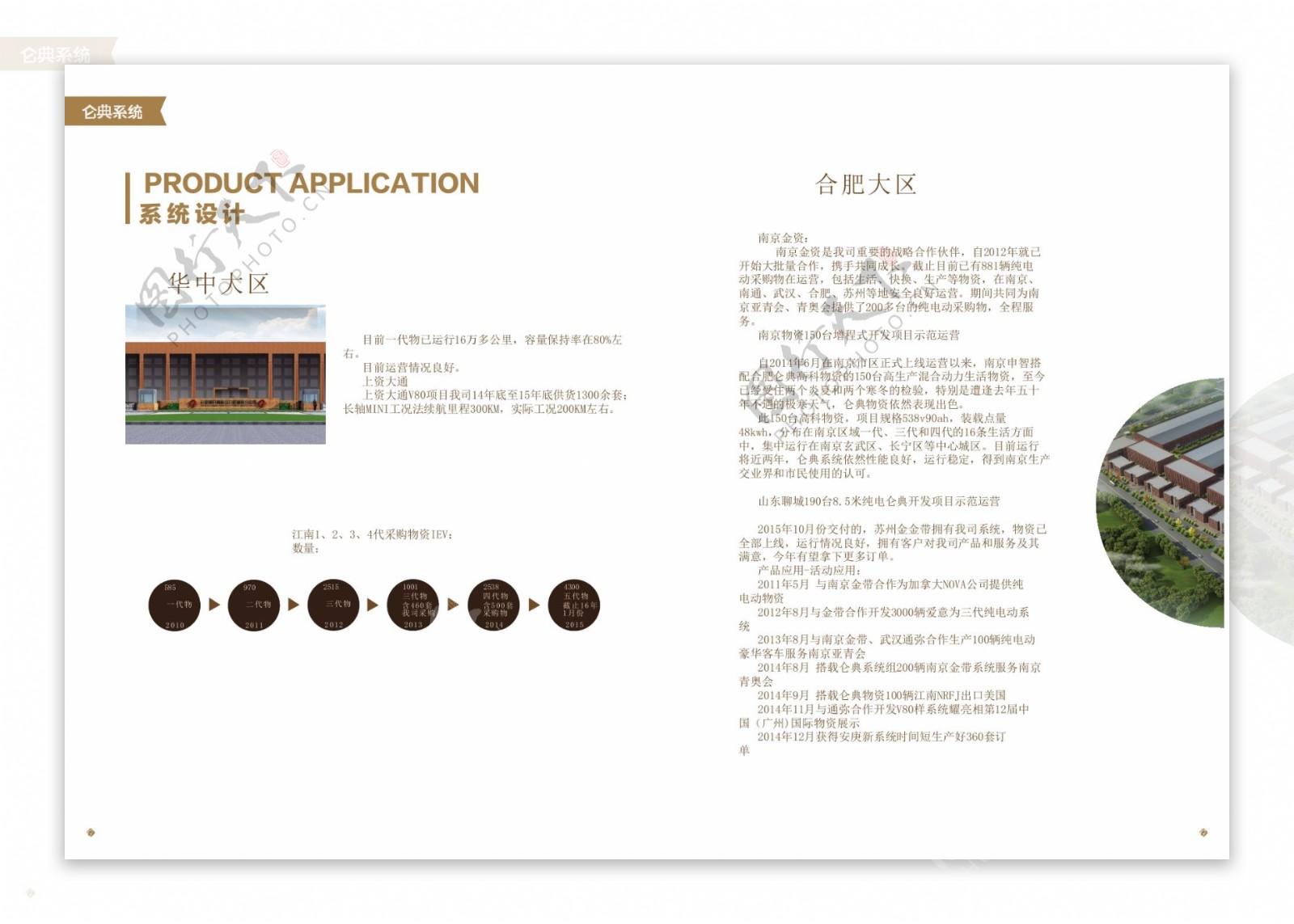 公司企业画册版面设计