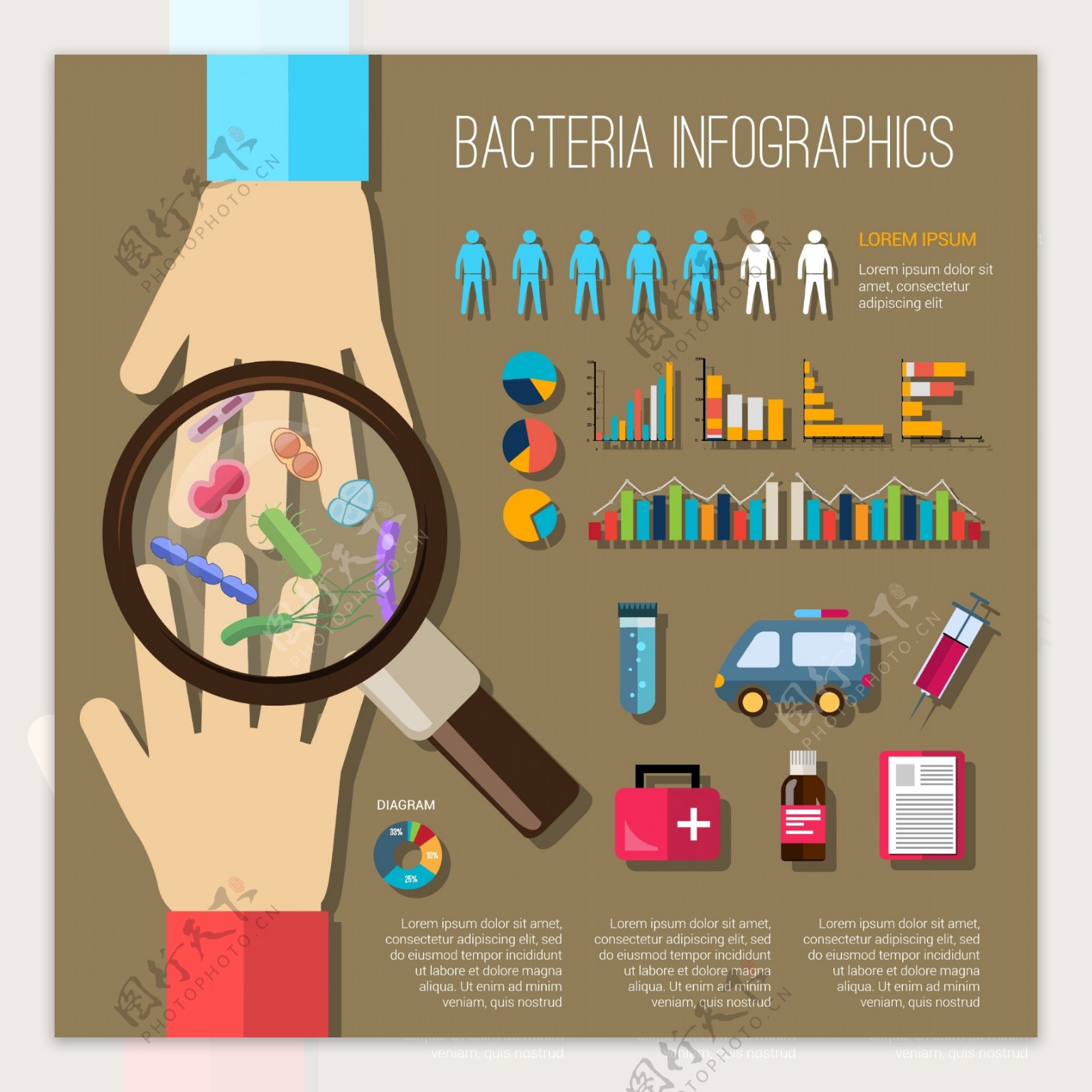 卡通细菌预防与治疗信息图