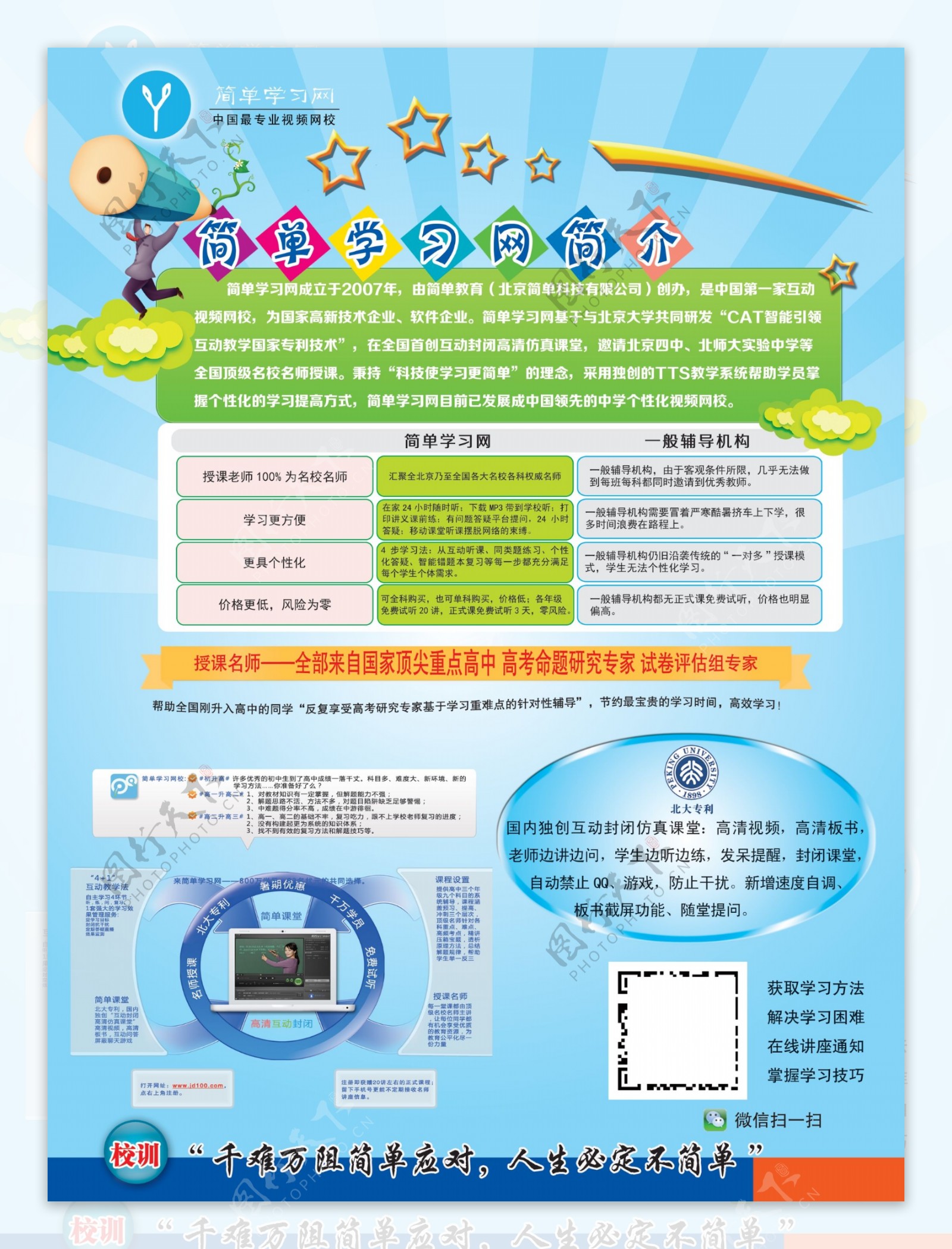 简单学习网反面