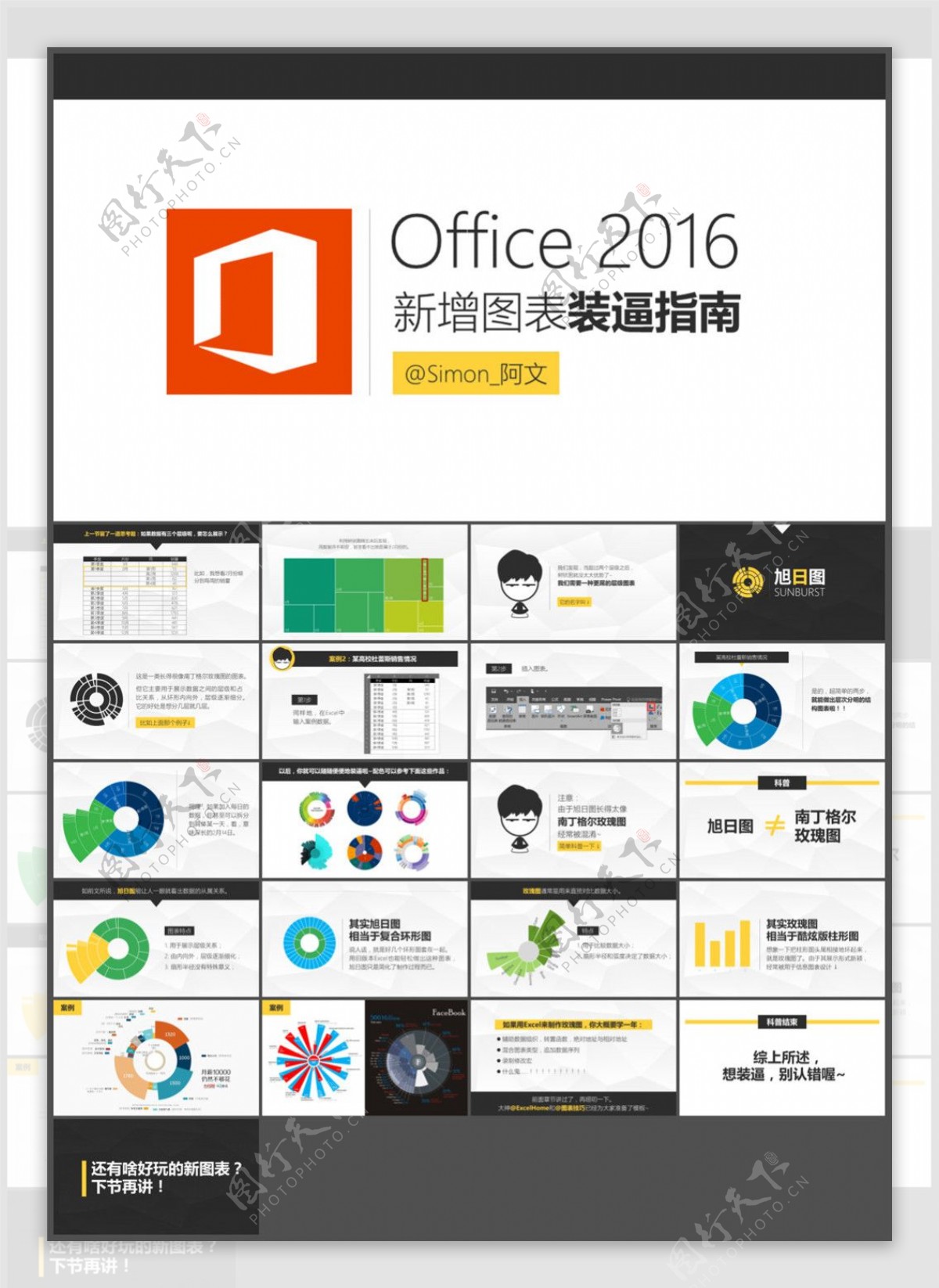 Office2016新增图表装逼指南酷炫旭日图PPT模板