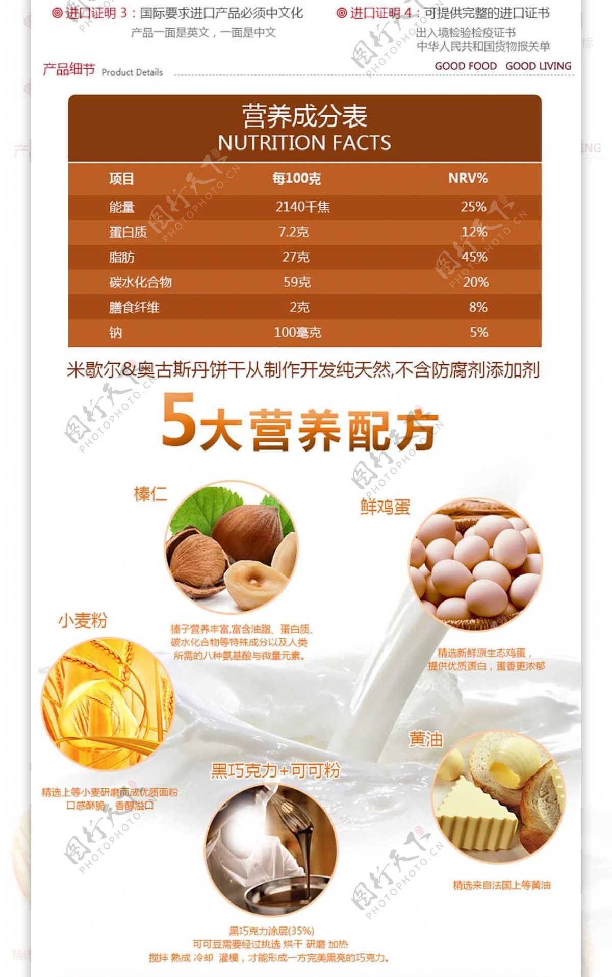 米歇尔amp奥古斯丹详情页模板