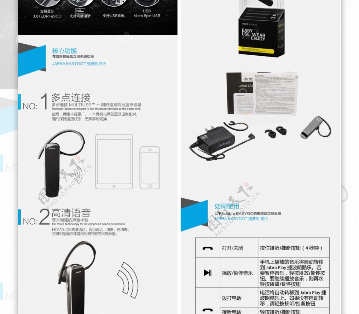 蓝牙耳机详情PSD