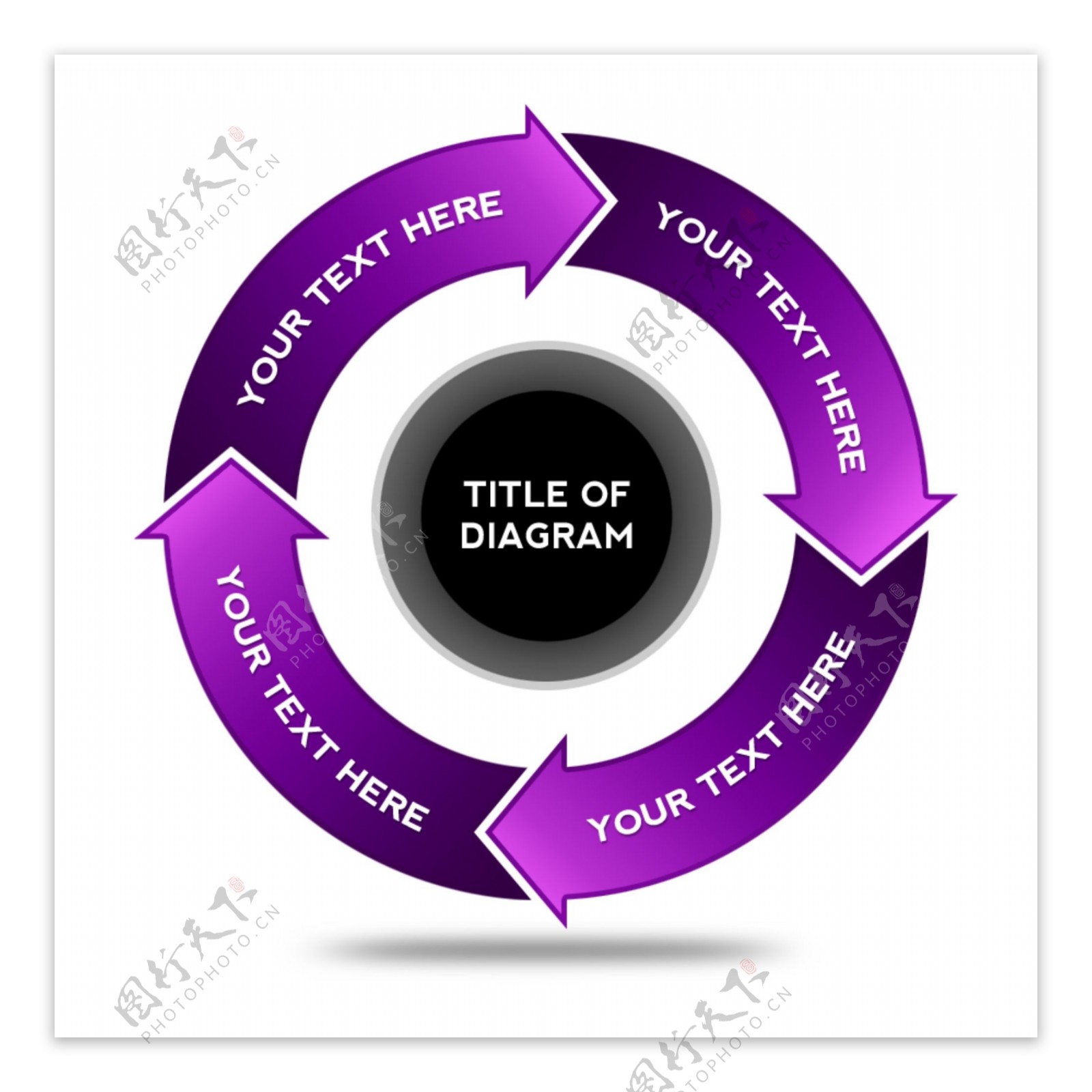 紫色循环圈