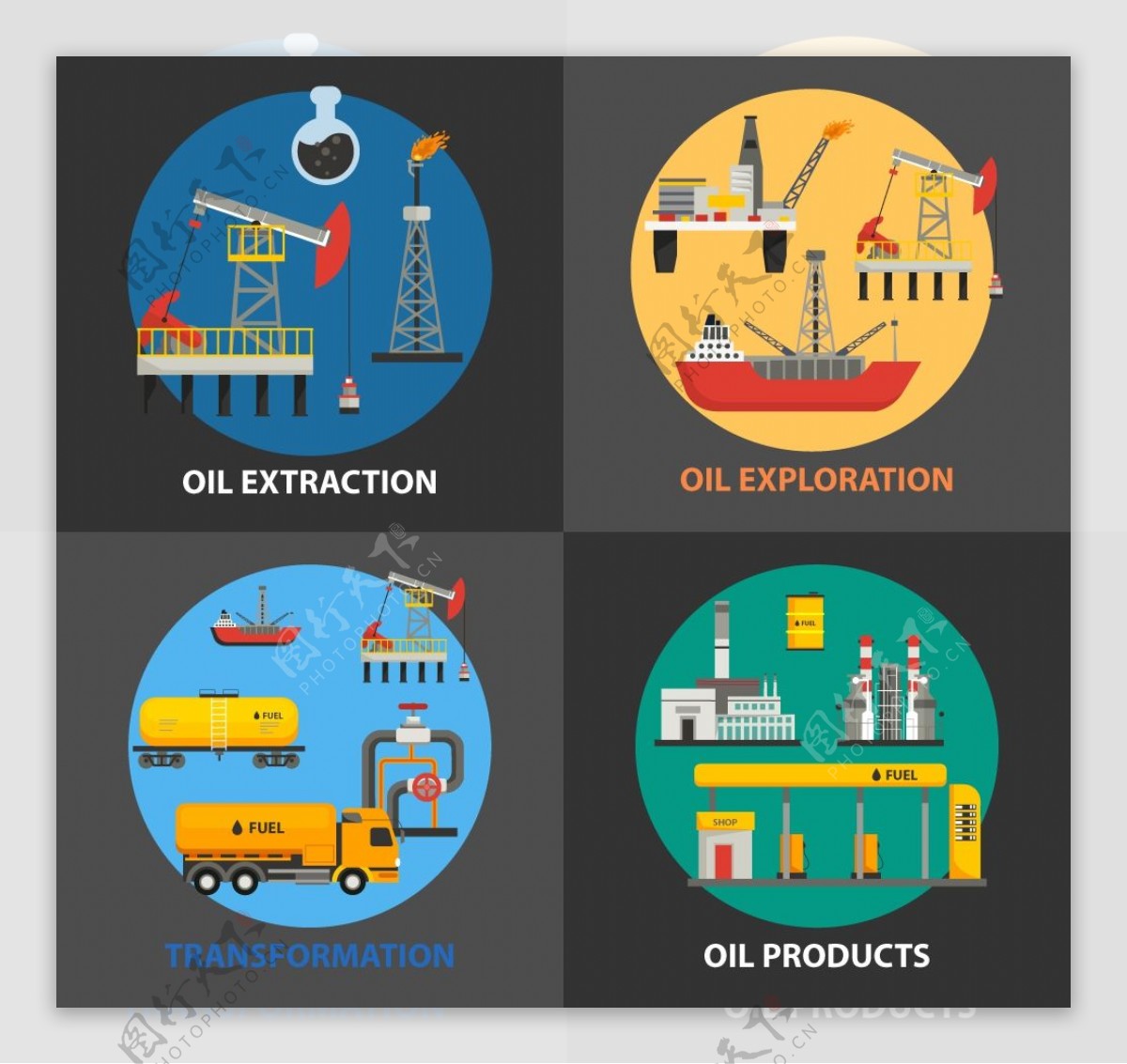 石油供应链概念隔离各种过程自由向量